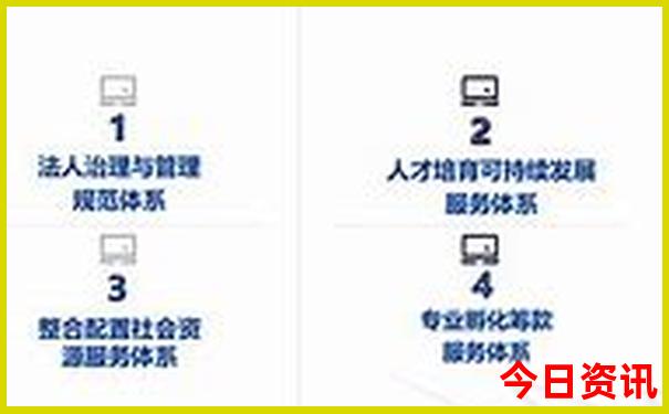 有什么好玩的景点