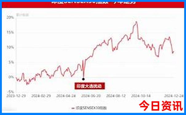 70岁以上老人旅游团